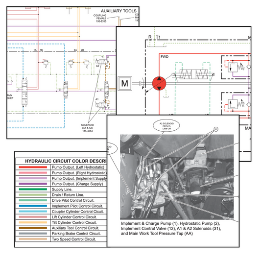 Caterpillar 216 216B Hydraulic System Diagram