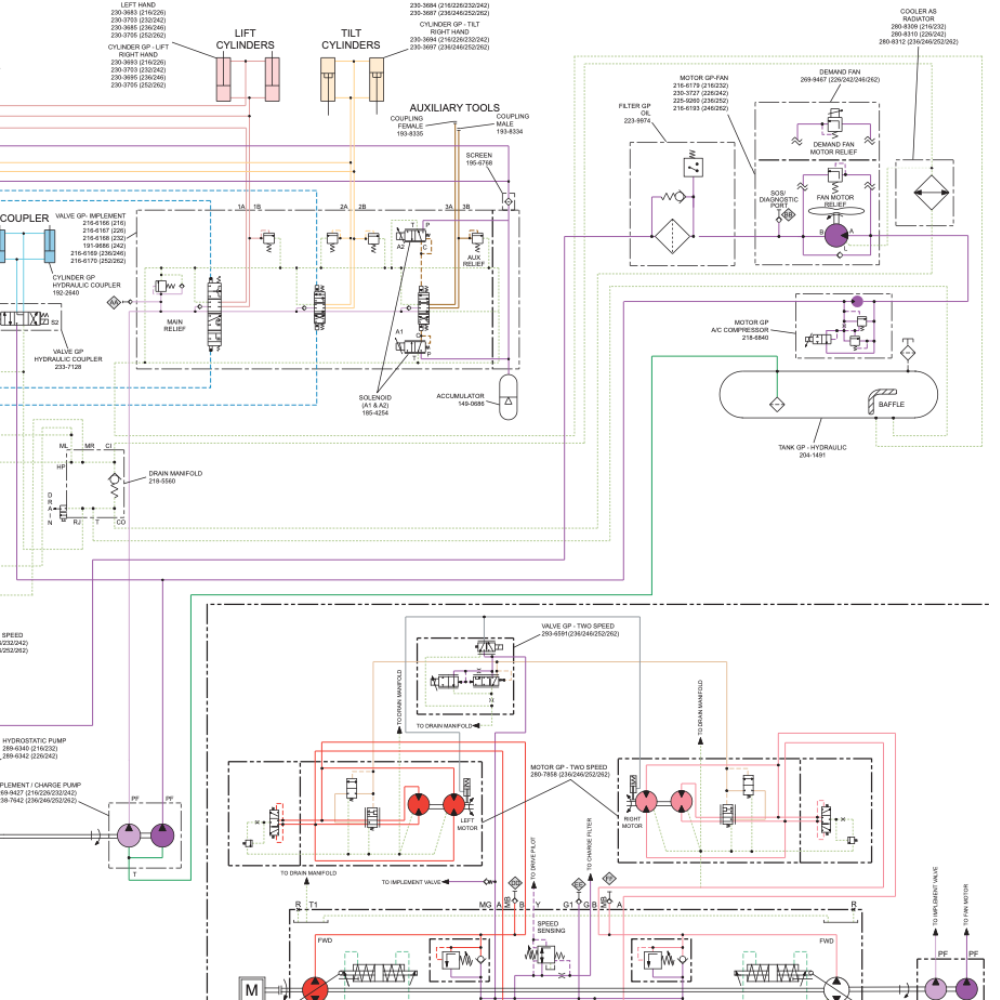 Caterpillar 226 226B2 Hydraulic System Schematic Diagram