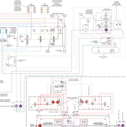 Caterpillar 226 226B2 Hydraulic System Schematic Diagram